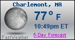 Weather Forecast for Charlemont, MA