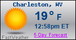 Weather Forecast for Charleston, WV