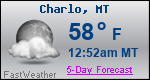 Weather Forecast for Charlo, MT
