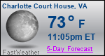 Weather Forecast for Charlotte Court House, VA