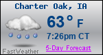 Weather Forecast for Charter Oak, IA