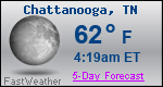 Weather Forecast for Chattanooga, TN