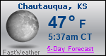 Weather Forecast for Chautauqua, KS