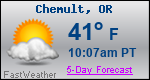 Weather Forecast for Chemult, OR