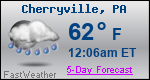 Weather Forecast for Cherryville, PA
