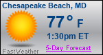 Weather Forecast for Chesapeake Beach, MD