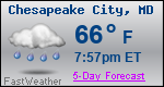 Weather Forecast for Chesapeake City, MD