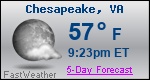 Weather Forecast for Chesapeake, VA