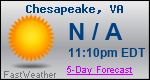 Weather Forecast for Chesapeake, VA