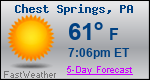 Weather Forecast for Chest Springs, PA