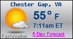 Weather Forecast for Chester Gap, VA