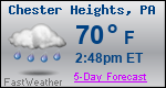Weather Forecast for Chester Heights, PA