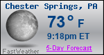 Weather Forecast for Chester Springs, PA