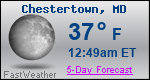 Weather Forecast for Chestertown, MD