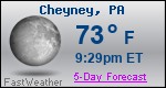 Weather Forecast for Cheyney, PA