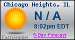 Weather Forecast for Chicago Heights, IL