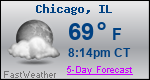 Weather Forecast for Chicago, IL