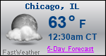 Weather Forecast for Chicago, IL