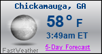 Weather Forecast for Chickamauga, GA