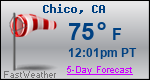 Weather Forecast for Chico, CA
