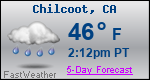 Weather Forecast for Chilcoot, CA