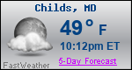 Weather Forecast for Childs, MD