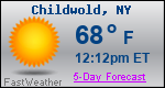 Weather Forecast for Childwold, NY