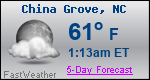 Weather Forecast for China Grove, NC