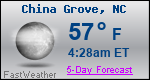 Weather Forecast for China Grove, NC