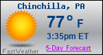 Weather Forecast for Chinchilla, PA