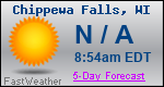 Weather Forecast for Chippewa Falls, WI