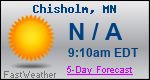 Weather Forecast for Chisholm, MN