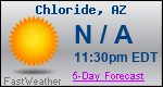 Weather Forecast for Chloride, AZ