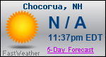 Weather Forecast for Chocorua, NH