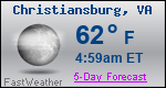 Weather Forecast for Christiansburg, VA
