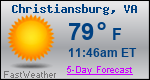 Weather Forecast for Christiansburg, VA