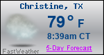 Weather Forecast for Christine, TX