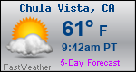 Weather Forecast for Chula Vista, CA