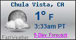 Weather Forecast for Chula Vista, CA