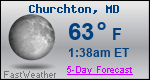 Weather Forecast for Churchton, MD