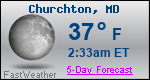 Weather Forecast for Churchton, MD