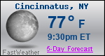 Weather Forecast for Cincinnatus, NY