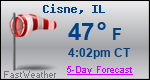 Weather Forecast for Cisne, IL