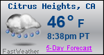 Weather Forecast for Citrus Heights, CA