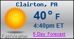 Weather Forecast for Clairton, PA