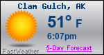 Weather Forecast for Clam Gulch, AK