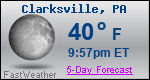 Weather Forecast for Clarksville, PA