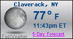 Weather Forecast for Claverack, NY