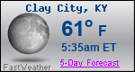 Weather Forecast for Clay City, KY