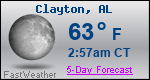 Weather Forecast for Clayton, AL